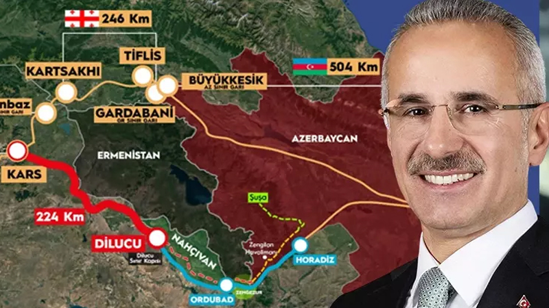 uraloğlu