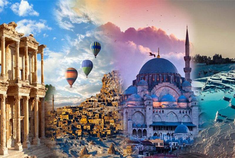 tur-region