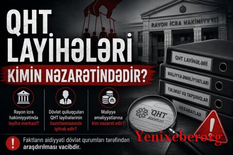 qht-ih