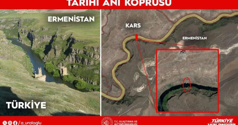 ani-körpü